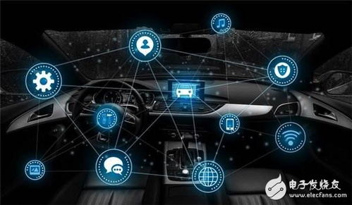 東京車展驚現AI球形輪胎，實時路況報告與車況檢測引領未來駕駛新體驗