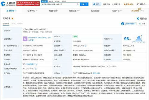 松下電氣設(shè)備公司增資至6億 拓展數(shù)據(jù)處理與存儲(chǔ)支持服務(wù)